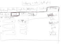 Node related task+ layout.png