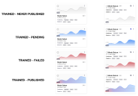 types of modelb states.png